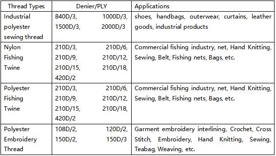 fishing net thread